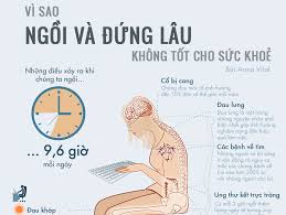 NGỒI LÂU MỘT TƯ THẾ